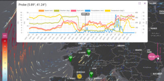 Почему мы не используем лучшие практики CI/CD Java Script