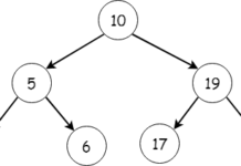 Бинарное дерево на Go для новичка Golang