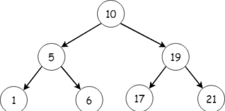 Бинарное дерево на Go для новичка Golang