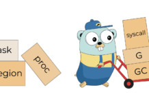 Go: трассировочный пакет Golang