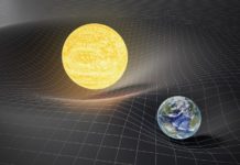 Эйнштейн и самая красивая из всех теорий Mathematics