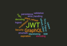 Полное руководство по управлению JWT во фронтенд-клиентах (GraphQL) GraphQL