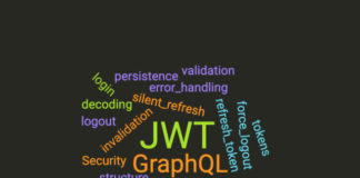 Полное руководство по управлению JWT во фронтенд-клиентах (GraphQL) GraphQL