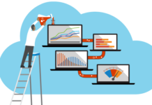 JMeter-тестирование динамической нагрузки Restful API JMeter