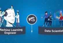 Почему мы создали платформу для инженерии машинного обучения, а не науки о данных Data Science