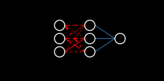 Гениально или глупо? Самая неоднозначная нейросеть Data Science