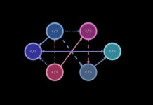 Теория графов в кратком и практичном изложении Python