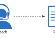 Создавайте веб-приложения, которые умеют слушать! ? JavaScript