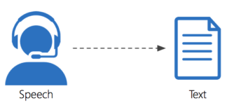 Создавайте веб-приложения, которые умеют слушать! ? JavaScript