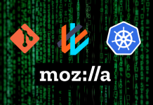 Kubernetes: безопасное управление секретами с GitOps Kubernetes: безопасное управление секретами с GitOps