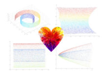 Доходчиво об обучении на основе многообразий с алгоритмами IsoMap, t-SNE и LLE Data Science