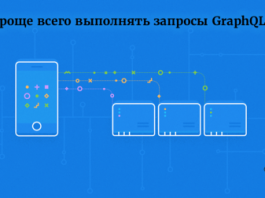 Как проще всего выполнять запросы GraphQL в iOS