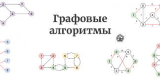 10 Графовых алгоритмов 10 Графовых алгоритмов