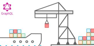 Решаем проблему запроса N+1 в GraphQL с помощью Dataloader GraphQL