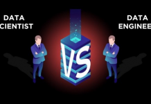 ML-инженер или специалист по обработке данных? (Закат науки о данных?) ML-инженер или специалист по обработке данных? (Закат науки о данных?)