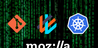 Kubernetes: сэкономьте до 50% с вытесняемыми объектами Kubernetes: сэкономьте до 50% с вытесняемыми объектами