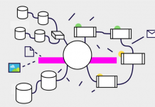 Аннотации для параллелизма в Java: расцвечивание потоков Аннотации для параллелизма в Java: расцвечивание потоков