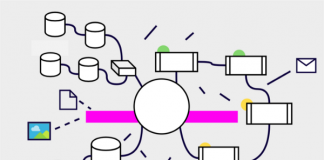 Аннотации для параллелизма в Java: расцвечивание потоков Аннотации для параллелизма в Java: расцвечивание потоков