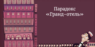 Парадокс «Гранд-отель» Парадокс «Гранд-отель»