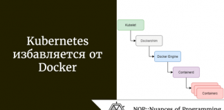 Kubernetes избавляется от Docker Kubernetes избавляется от Docker