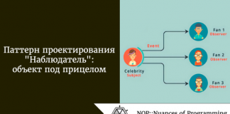 Паттерн проектирования «Наблюдатель»: объект под прицелом Паттерн проектирования «Наблюдатель»: объект под прицелом