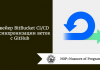 Конвейер BitBucket CI/CD для синхронизации веток с GitHub
