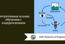 Интуитивная основа обучения с подкреплением Интуитивная основа обучения с подкреплением