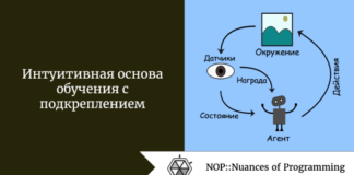 Интуитивная основа обучения с подкреплением Интуитивная основа обучения с подкреплением