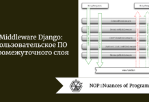 Middleware Django: пользовательское ПО промежуточного слоя Middleware Django: пользовательское ПО промежуточного слоя