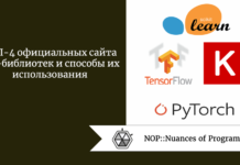 ТОП-4 официальных сайта МО-библиотек и способы их использования ТОП-4 официальных сайта МО-библиотек и способы их использования