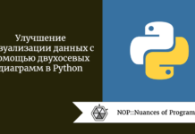 Улучшение визуализации данных с помощью двухосевых диаграмм в Python Улучшение визуализации данных с помощью двухосевых диаграмм в Python