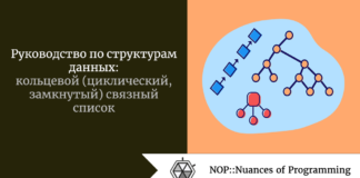 Структуры данных: кольцевой (циклический, замкнутый) связный список Структуры данных: кольцевой (циклический, замкнутый) связный список