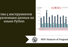 Битва 4 инструментов визуализации данных на языке Python Битва 4 инструментов визуализации данных на языке Python