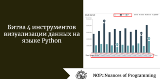 Битва 4 инструментов визуализации данных на языке Python Битва 4 инструментов визуализации данных на языке Python