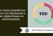 Что такое разработка через тестирование и как эффективно ее использовать Что такое разработка через тестирование и как эффективно ее использовать