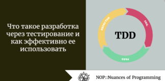 Что такое разработка через тестирование и как эффективно ее использовать Что такое разработка через тестирование и как эффективно ее использовать