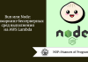 Bun или Node: бенчмаркинг бессерверных сред выполнения на AWS Lambda