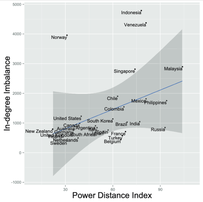 страны и национальности на английском языке таблица. профессия переводчик презентация. перевести стран. перевести стран. страны национальности и языки на английском языке таблица.