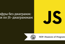 Цифры без диаграмм: хаки по JS-диаграммам Цифры без диаграмм: хаки по JS-диаграммам