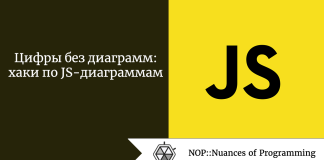 Цифры без диаграмм: хаки по JS-диаграммам Цифры без диаграмм: хаки по JS-диаграммам