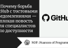 Почему борьба GitHub с тостовыми уведомлениями — плохая новость для специалистов по доступности