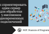 Как спроектировать один сервер для обработки 5 миллионов одновременных подключений