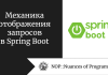 Механика отображения запросов в Spring Boot