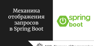 Механика отображения запросов в Spring Boot Механика отображения запросов в Spring Boot