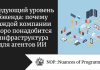 Следующий уровень бэкенда: почему каждой компании скоро понадобится инфраструктура для агентов ИИ Следующий уровень бэкенда: почему каждой компании скоро понадобится инфраструктура для агентов ИИ